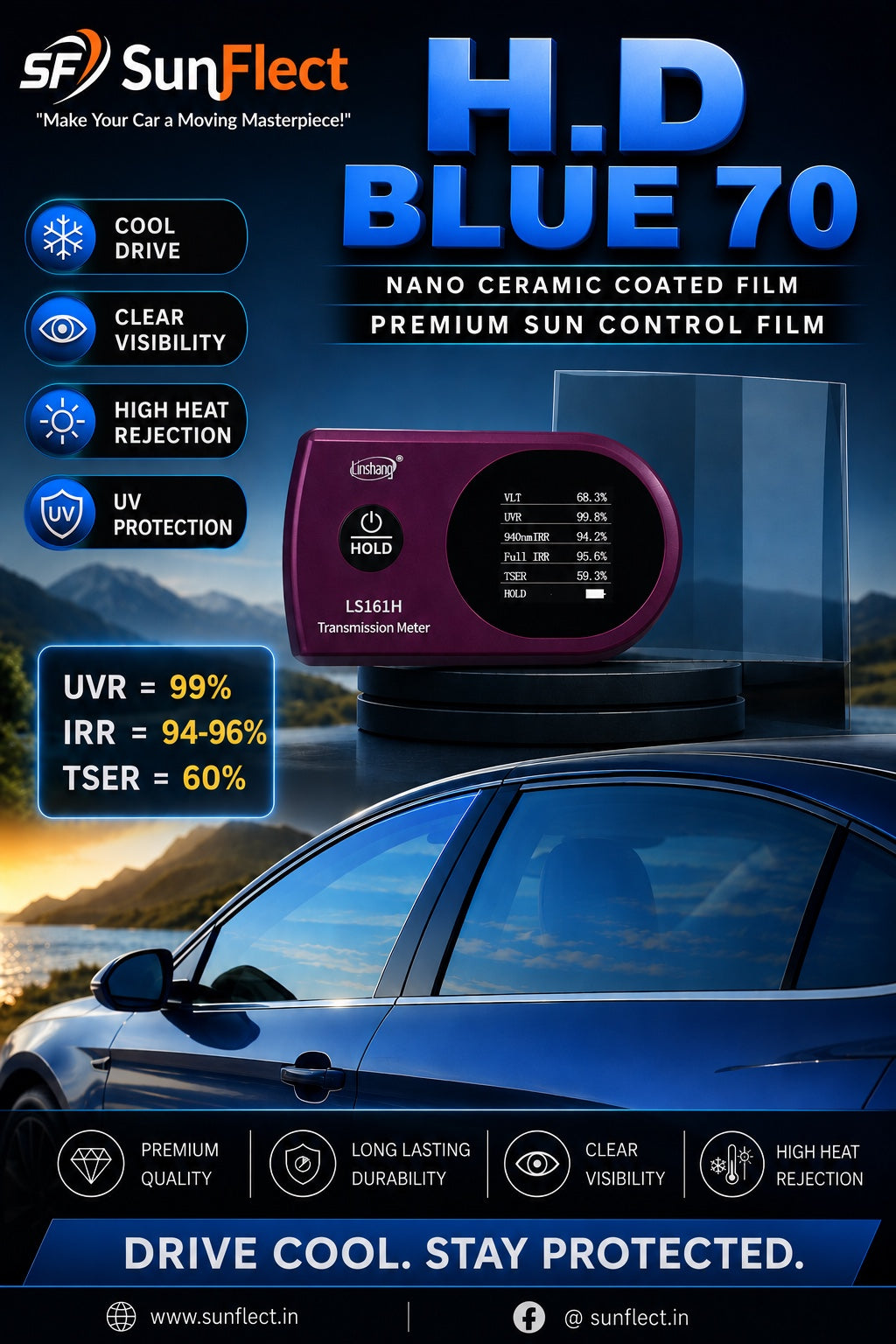 SunFlect Nano Ceramic Heat Protection Film HD Blue 70