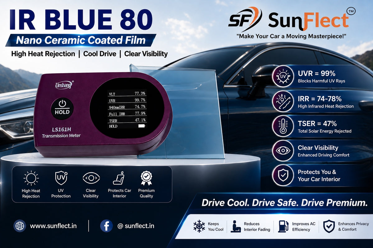SunFlect Nano Ceramic Heat Protection Film IR Blue 80