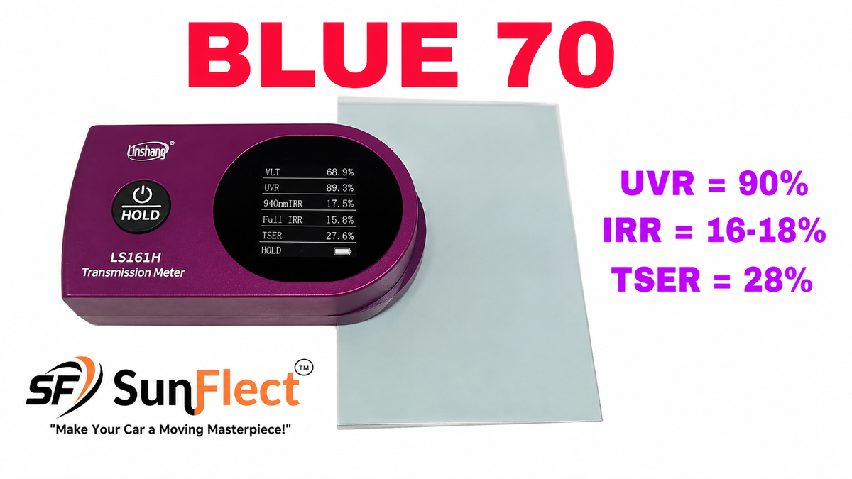 SunFlect Nano Ceramic Film HD Blue 70 spec sheet