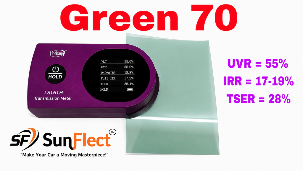 SunFlect Nano Ceramic Film IR Green 70 spec sheet