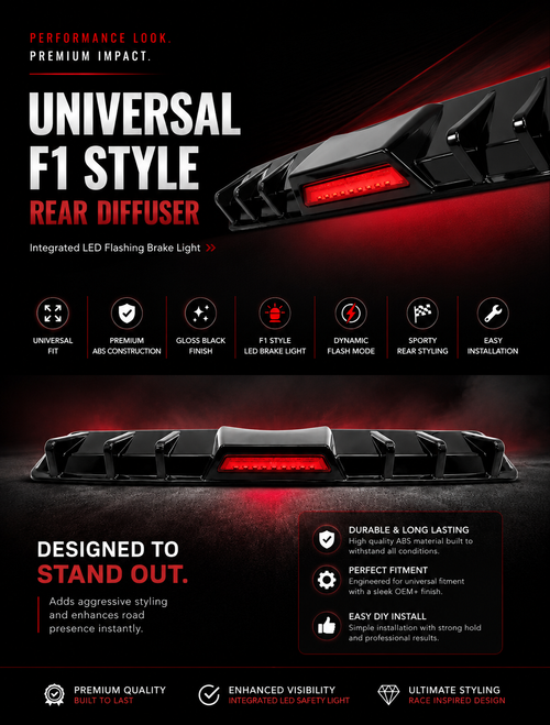 F1 Style Rear Diffuser with LED Brake Light - features