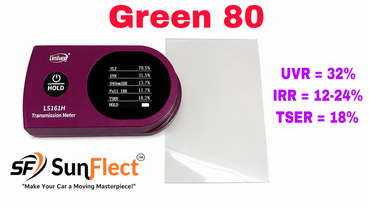 SunFlect Nano Ceramic Film HD Green 80 spec sheet